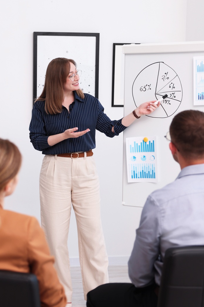 Coaching d'équipe avec Missions AIR'H